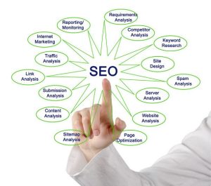 بررسی 16 ترفند تجربه شده برای دریافت بازخورد مداوم از مشتریان