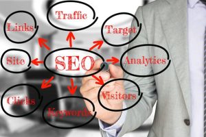 16 تکنیک طلایی برای شناخت مخاطب هدف